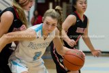 Lady Panthers Lose To Highland