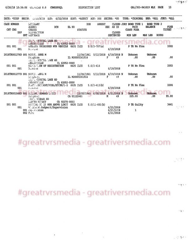 Jersey County Court Case Dispositions - June 18-22, 2018