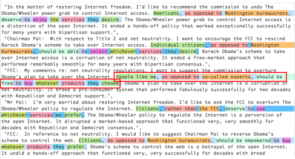 Think It's A Good Idea To Eliminate Net Neutrality? Read How Many Of The Submitted Comments Against Net Neutrality Were Likely Not Real People